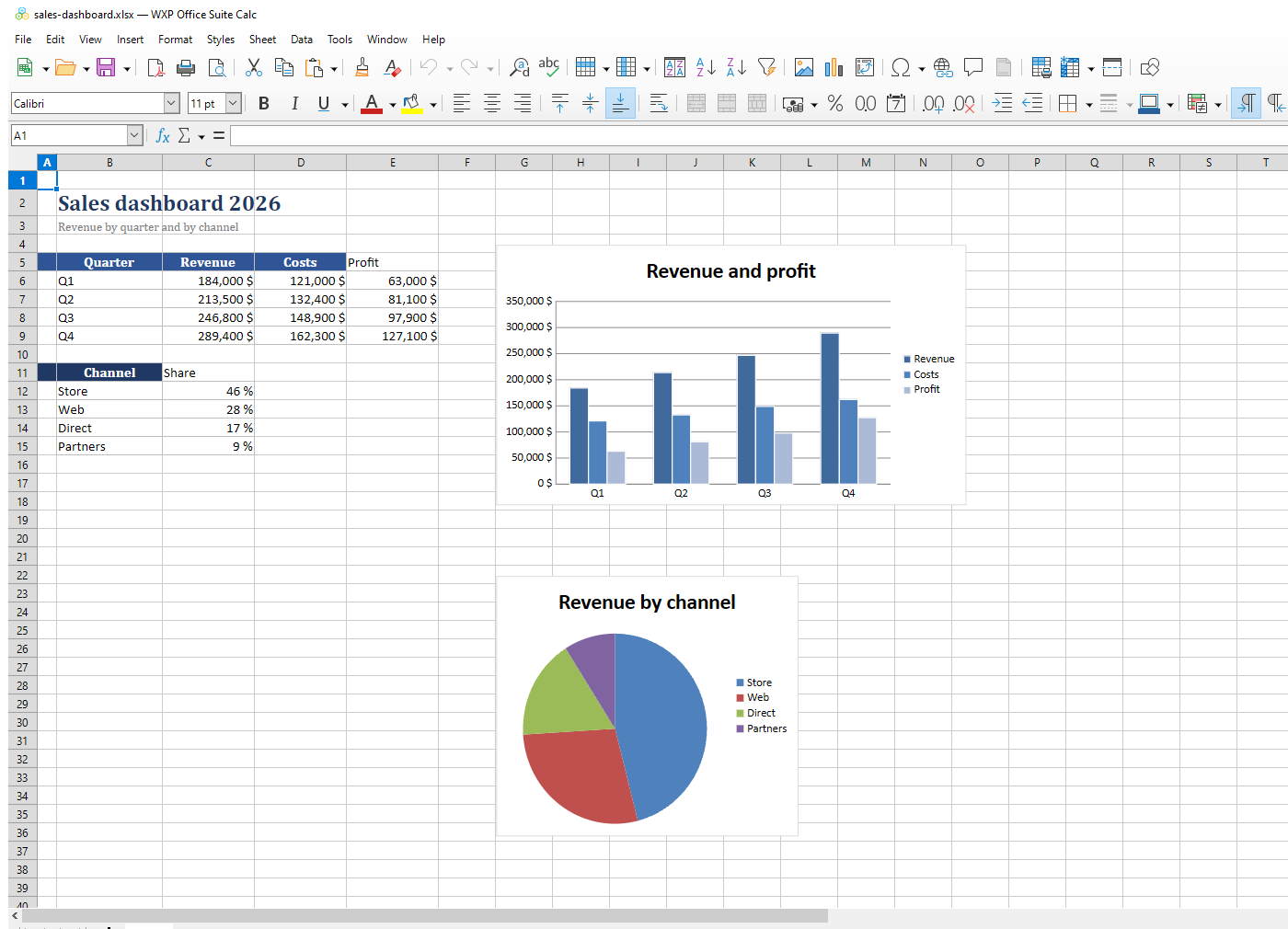 Calc with a sales dashboard